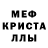 Ecstasy круглые Johnny Cucumber